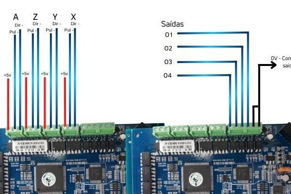 Placa controladora Mach3 MKSV: conheça e aprenda a ligar