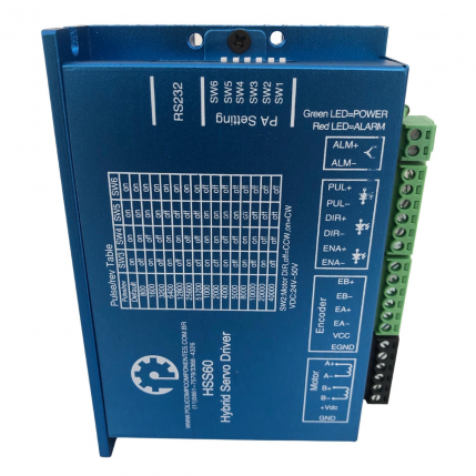 DRIVER EASY HSS86 (2).png