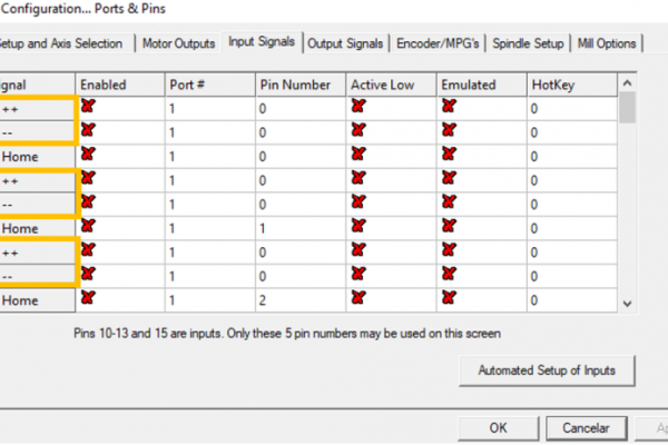Tipos de sensores em máquinas CNC: funções e aplicações