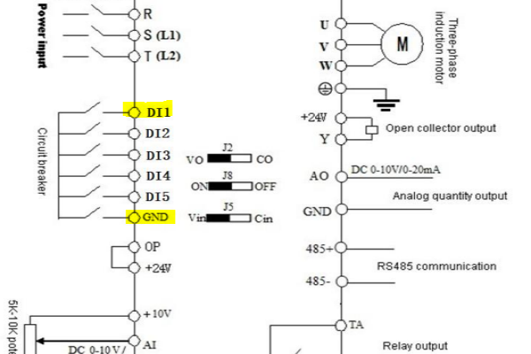 Inversor de frequência: Como configurar para acionamento remoto e controle analógico