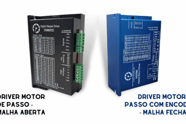 Sistema e motores de Malha Aberta e Fechada: qual a diferença?