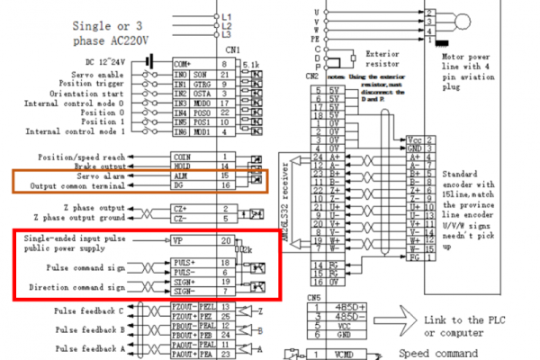 SERVO MOTOR: Como configurar para controle de posição (parâmetros explicados)