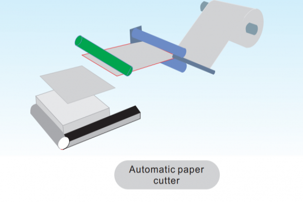 Motion Control: O que é, exemplos
