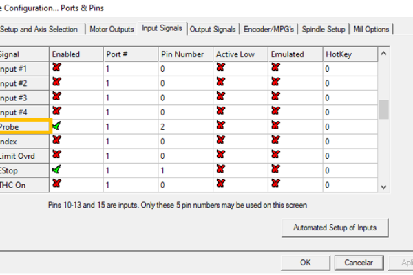 Tipos de sensores em máquinas CNC: funções e aplicações