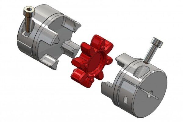 Acoplamentos: modelos e sua importância